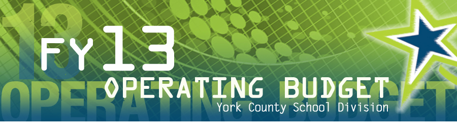 York County School Division Operating Budget